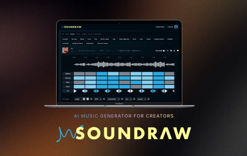 Musicfy Review: Soundraw